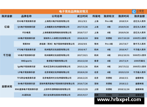 开云电竞大洋洲球队赛程改动，阵容选定或将有波动